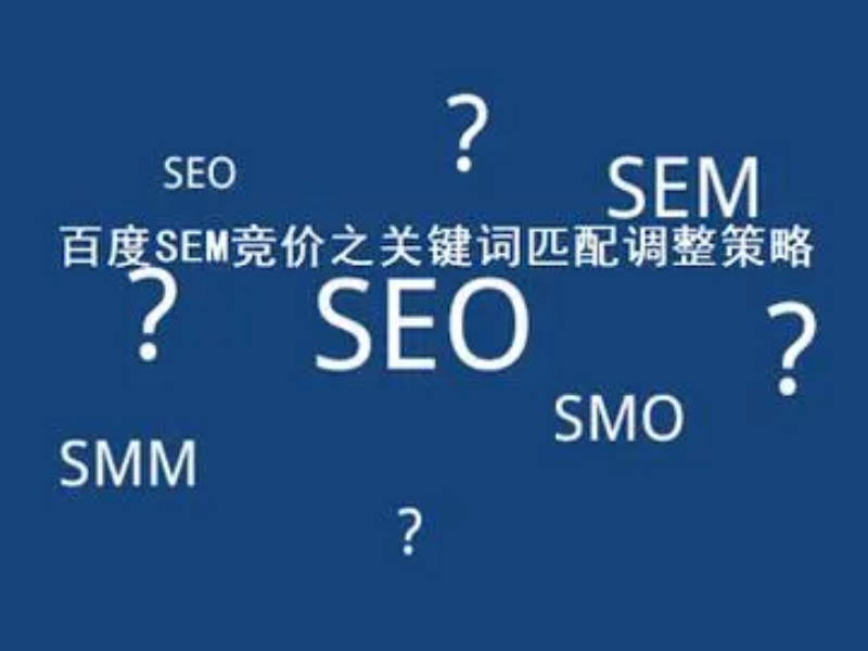 SEO/SEM